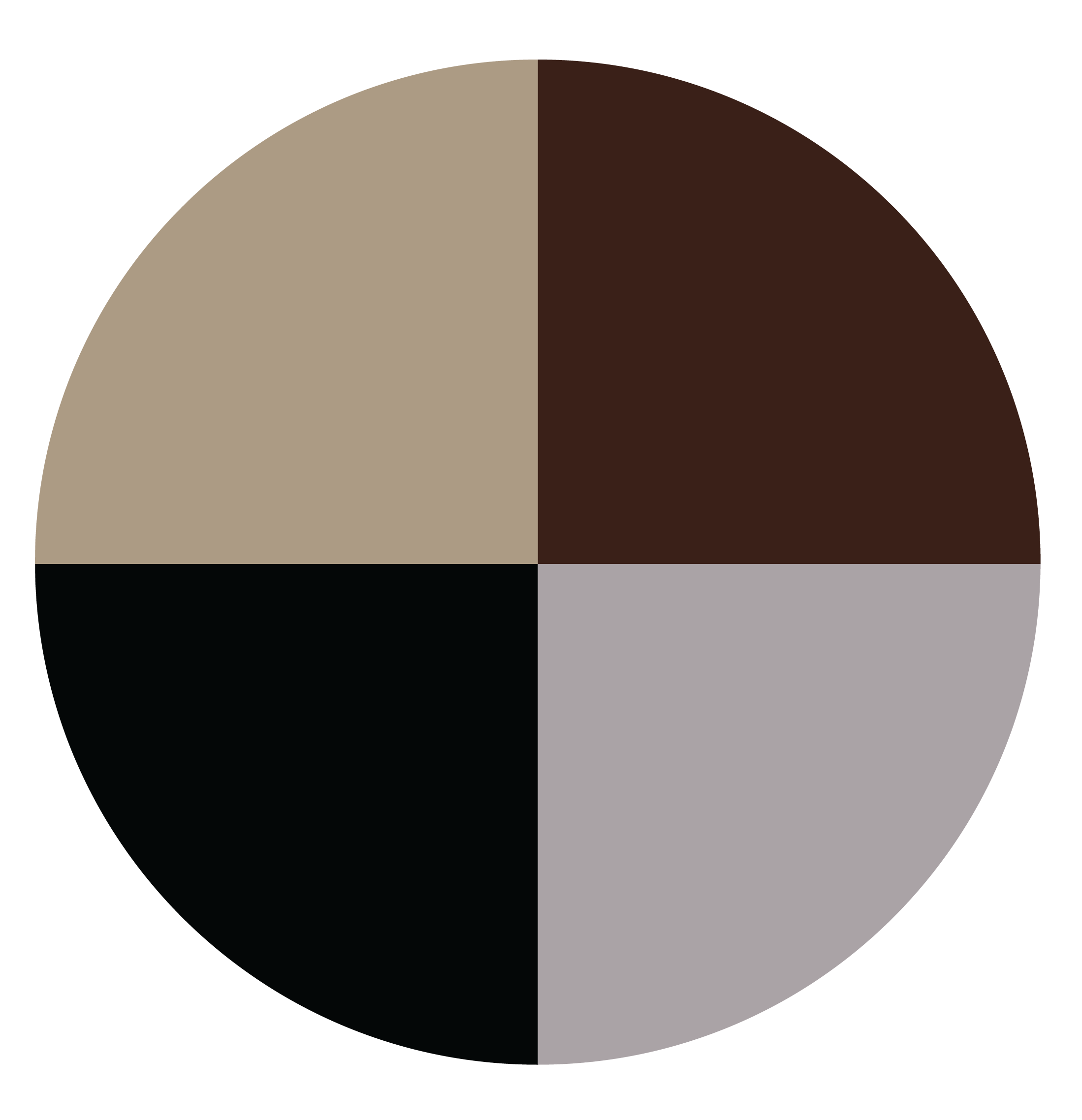 By Lillia assorted mix & match bracelet/ hairties, Spring/Summer