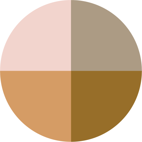 By Lillia assorted mix & match bracelet/ hairties, Spring/Summer